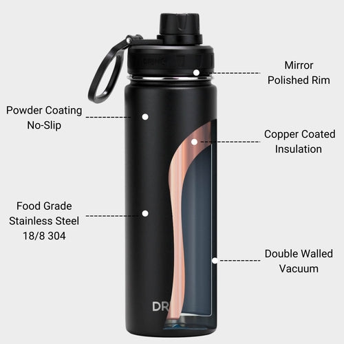DRINCO® 22oz Stainless Steel Sport Water Bottle – Black
