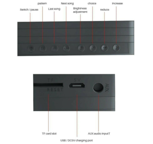 LED Display Alarm Clock with Wireless Bluetooth Speaker